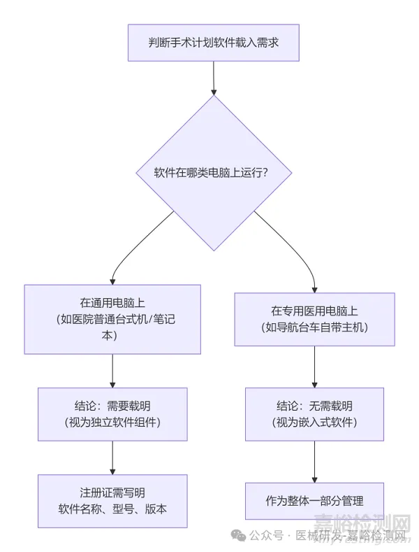92e68b9cf074324db660240ddd7b002a.png