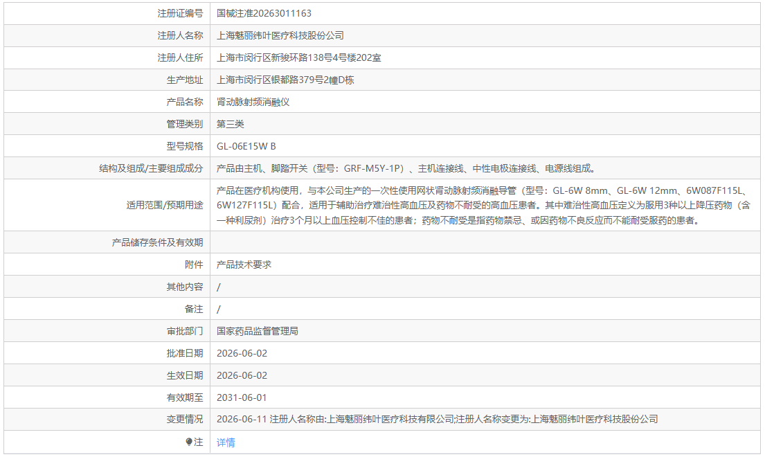 6a7ac831c524c.png