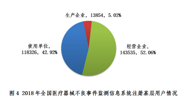 不良事件-4.png