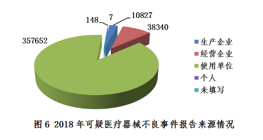不良事件-6.png