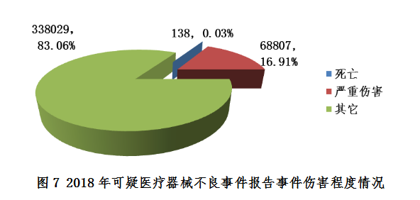 不良事件-7.png