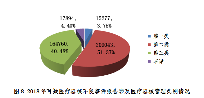 不良事件-8.png