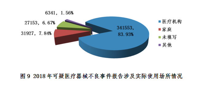 不良事件-9.png