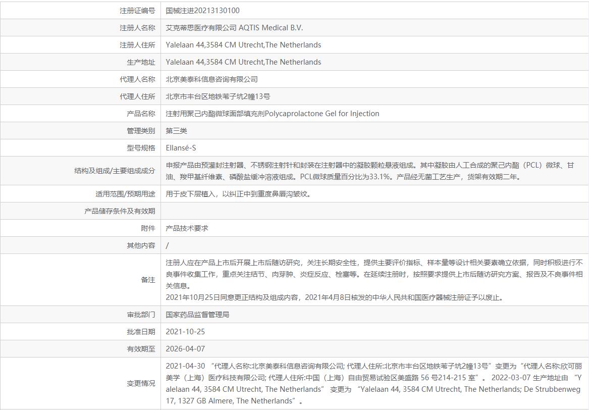 国内批准的三类医疗器械注册医美产品有哪些？