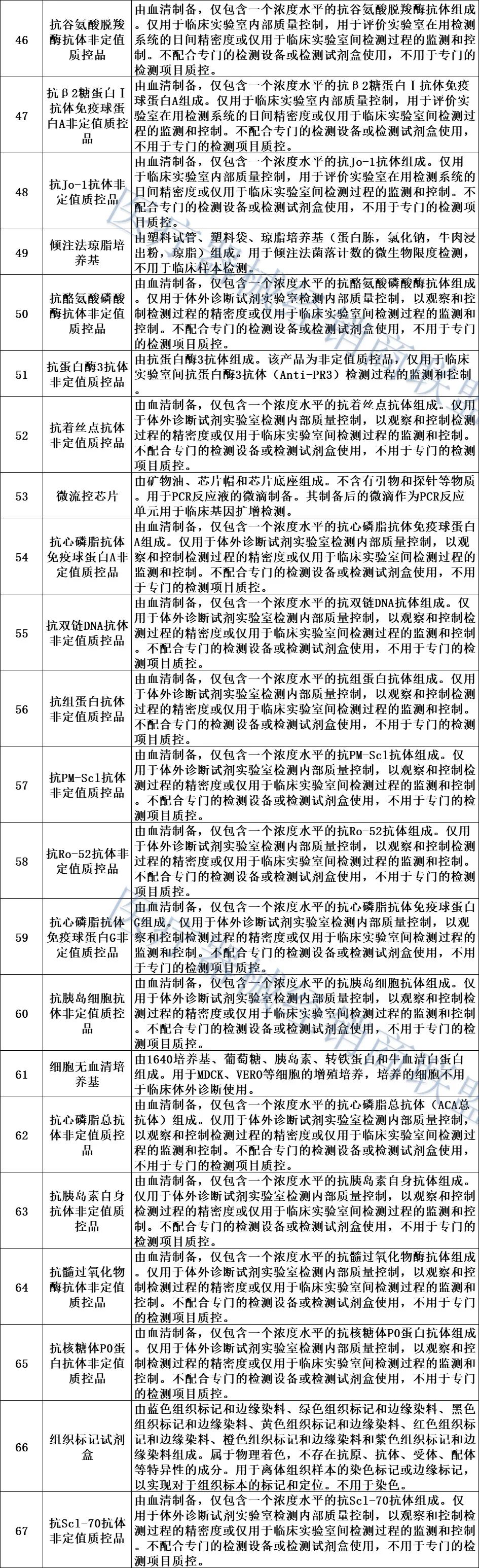 63d48c66ca6ca.jpg d34b1d7287734afb9920696c72555e92_640_wx_fmt=jpeg&wxfrom=5&wx_lazy=1&wx_co=1.jpg