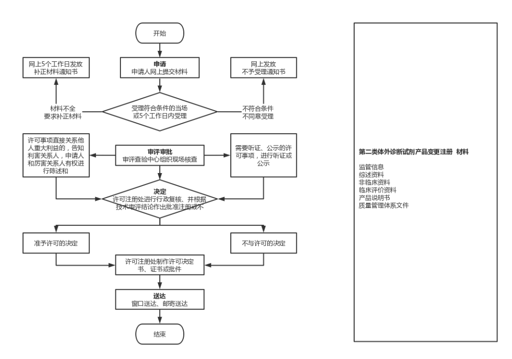 659b85cd5b370.png